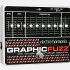 Graphic Fuzz