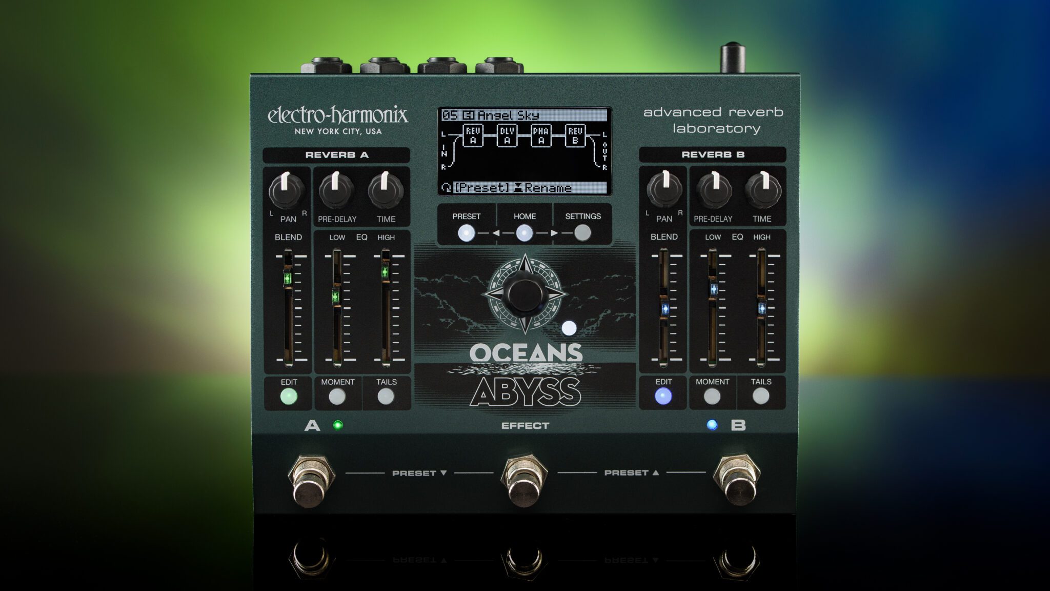 Routing personnalisé Oceans Abyss